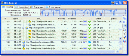 hc_monitor_main