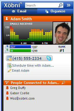 Xobni_stats_contact_people