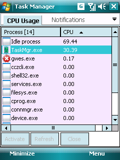 cpuusage