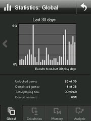 Очень красивые и стильные логические игрушки