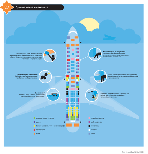 infografik_airline.png