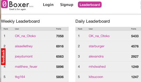 Leaderboard | 0Boxer
