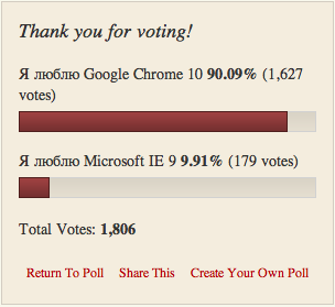 IE9 vs Chrome 10