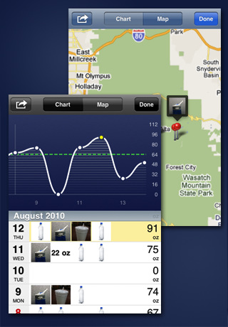 как выпивать нужное количество воды в день