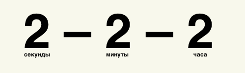 Правило 2-2-2 для телефонных звонков, SMS-ок и электронных писем, двойки