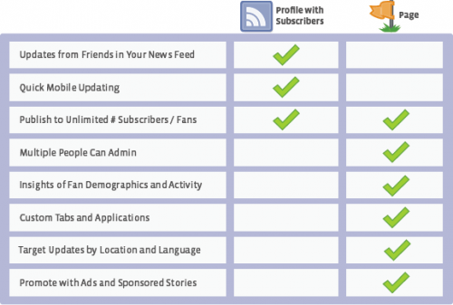 facebook_profile1