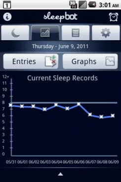 Как скорректировать свой режим сна с помощью SleepBot для Android Как скорректировать свой режим сна с помощью SleepBot для Android