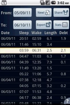 Как скорректировать свой режим сна с помощью SleepBot для Android
