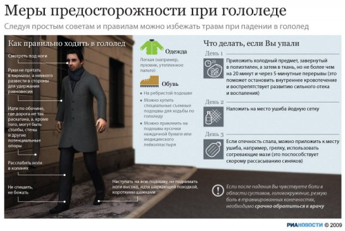 ИНФОГРАФИКА: Как вести себя при гололёде, как не упасть на льду