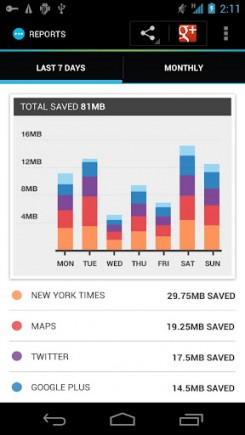 Onavo Extend: как сэкономить трафик на Android ICS