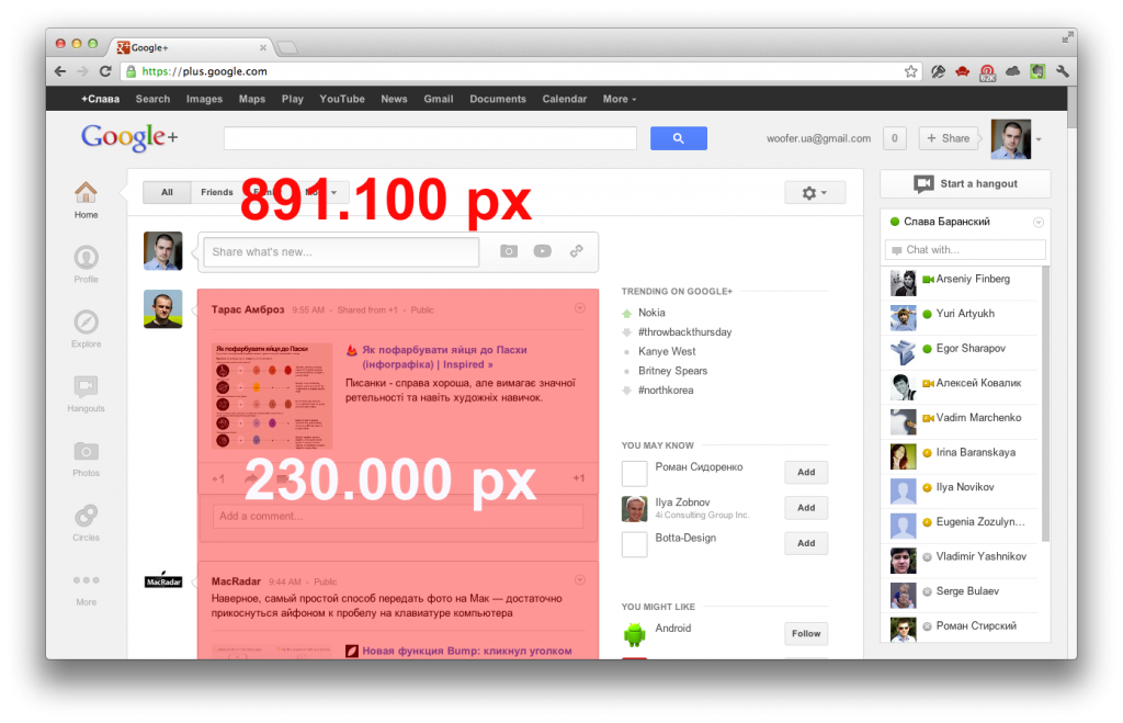 google plus pixel loss