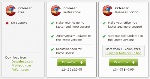 Как почистить контекстное меню Windows с помощью CCleaner