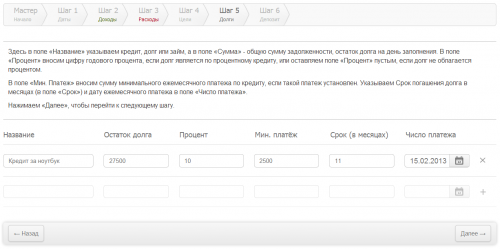 КудаПотратил.ру: берём финансы под контроль