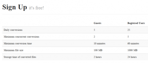 http://lifehacker.ru/wp-content/uploads/2013/08/06.08.2013-144304-520x223.png