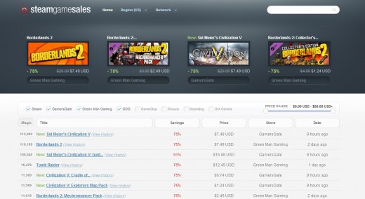 steamgamesales