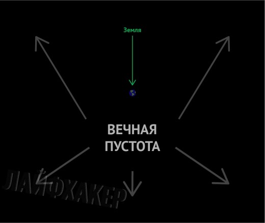 Мамонт-26