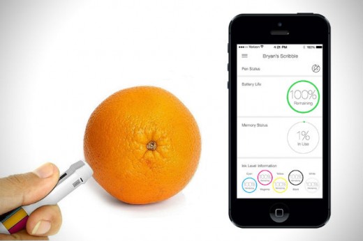 Ручка Scribble для точной передачи цвета на бумаге