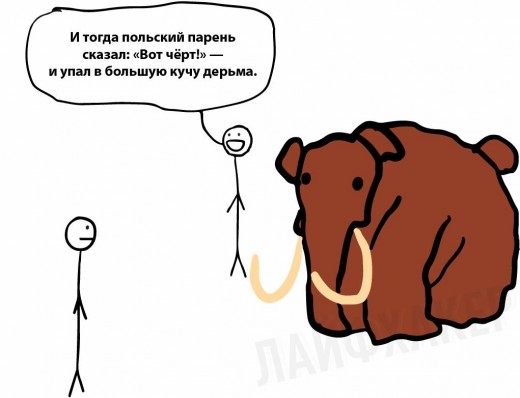 Мамонт-23