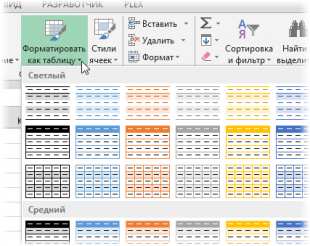 «Умная» таблица