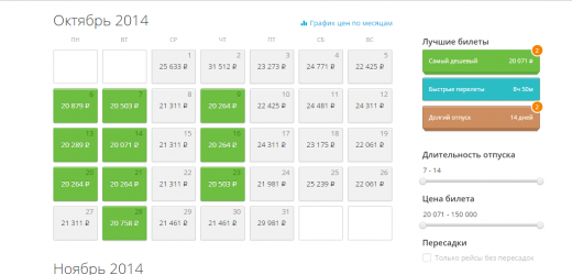 календарь низких цен aviasales
