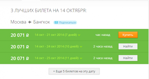 Календарь низких цен