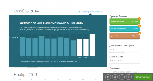 Календарь низких цен