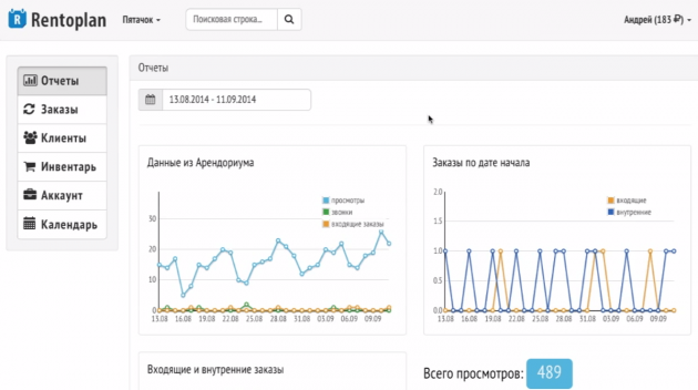 Система «Рентоплан»