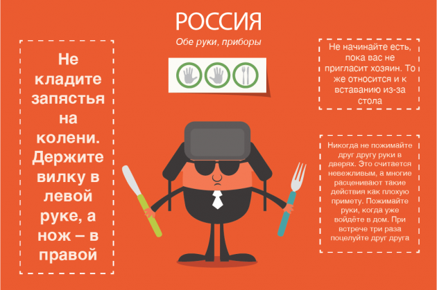 Как приготовить борщ