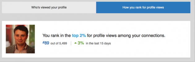 20 простых и эффективных советов поиска работы через Linkedin