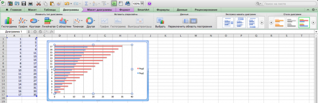 Office 16 для Mac OS X