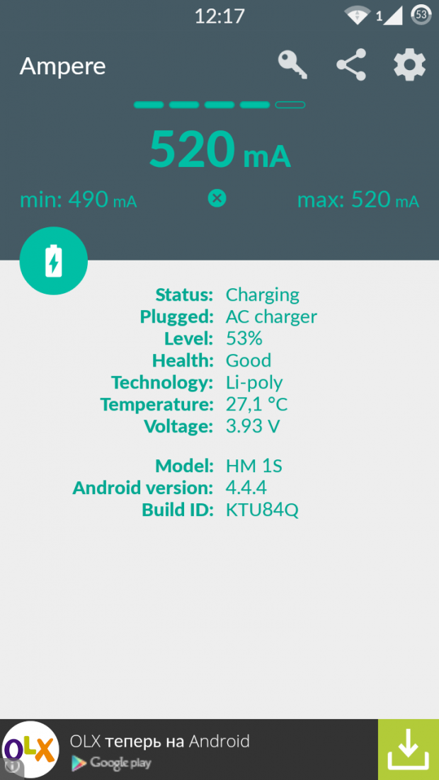 Ampere charge