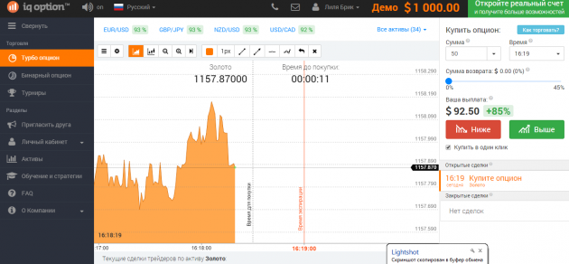 График на IQ Option