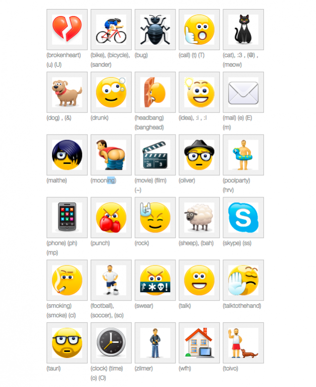 skypesmileyscodes.com