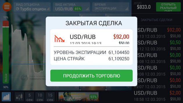 Закрытая сделка