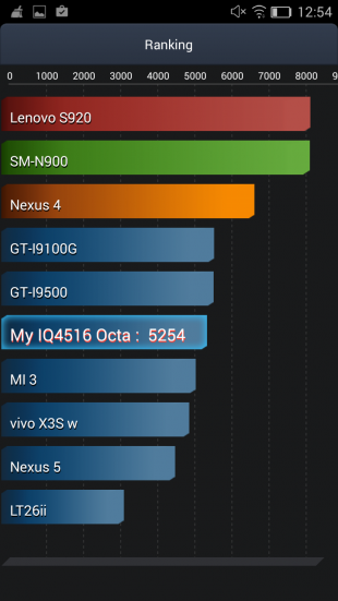 Screenshot_2015-04-08-12-54-02