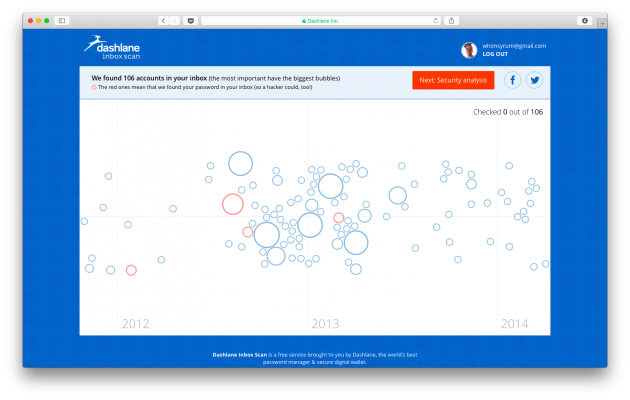Статистика