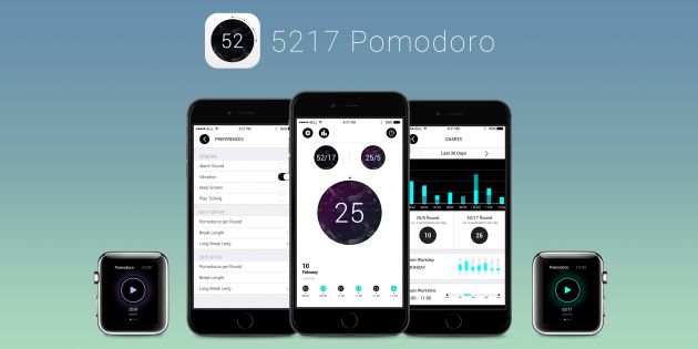 5217 Pomodoro — таймер с новым взглядом на продуктивность