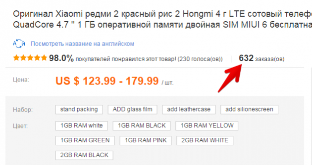 Объёмы продаж