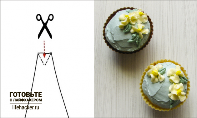 food milk crem 03 1436515534 Как отсадить крем без насадки