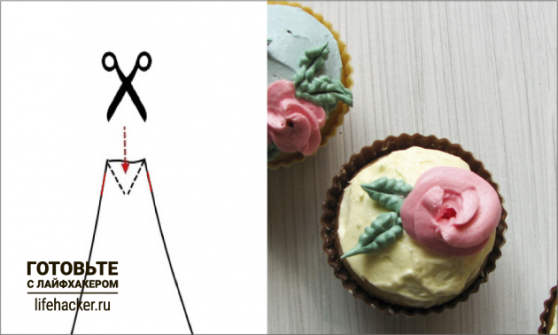 food milk crem 05 1436515796 Как отсадить крем без насадки