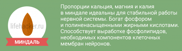 Миндаль