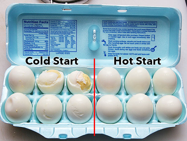 20140430-peeling-eggs-16_1461565198.jpg