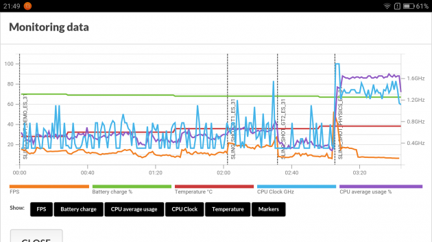 Lenovo ZUK Z2: аккумулятор и время автономной работы