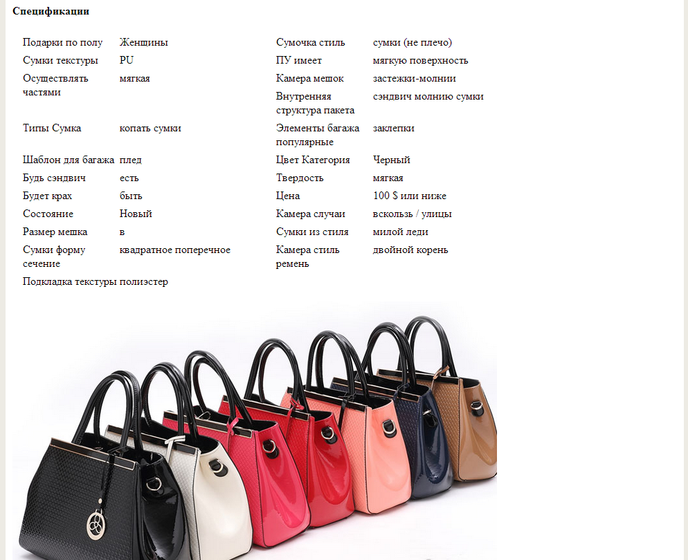 Название моделей сумок. Описание сумки. Характеристика сумки. Описание модели сумки. Название сумок женских.