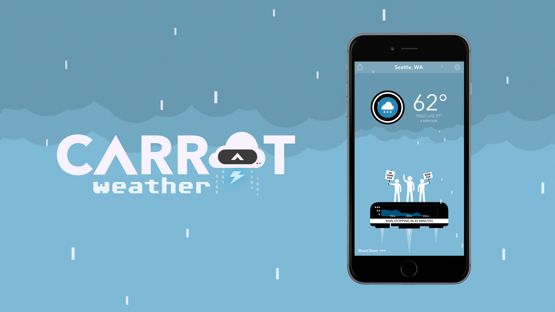 Carrot Weather для iOS — погода с сарказмом и чувством юмора — Лайфхакер