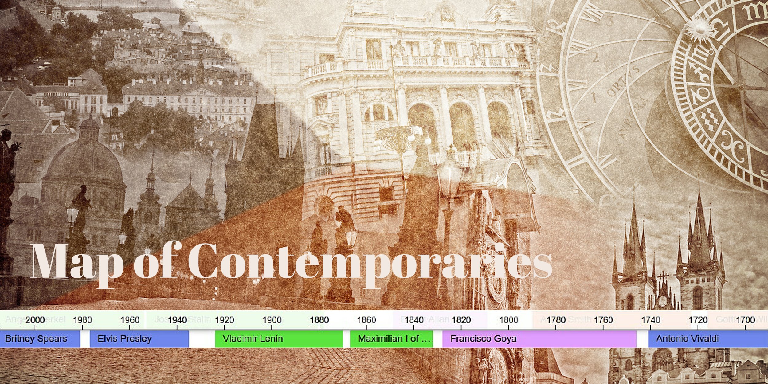 Map of Contemporaries