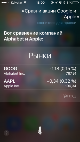Команды Siri: сравнение акций