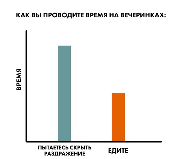 мизантроп: вечеринки