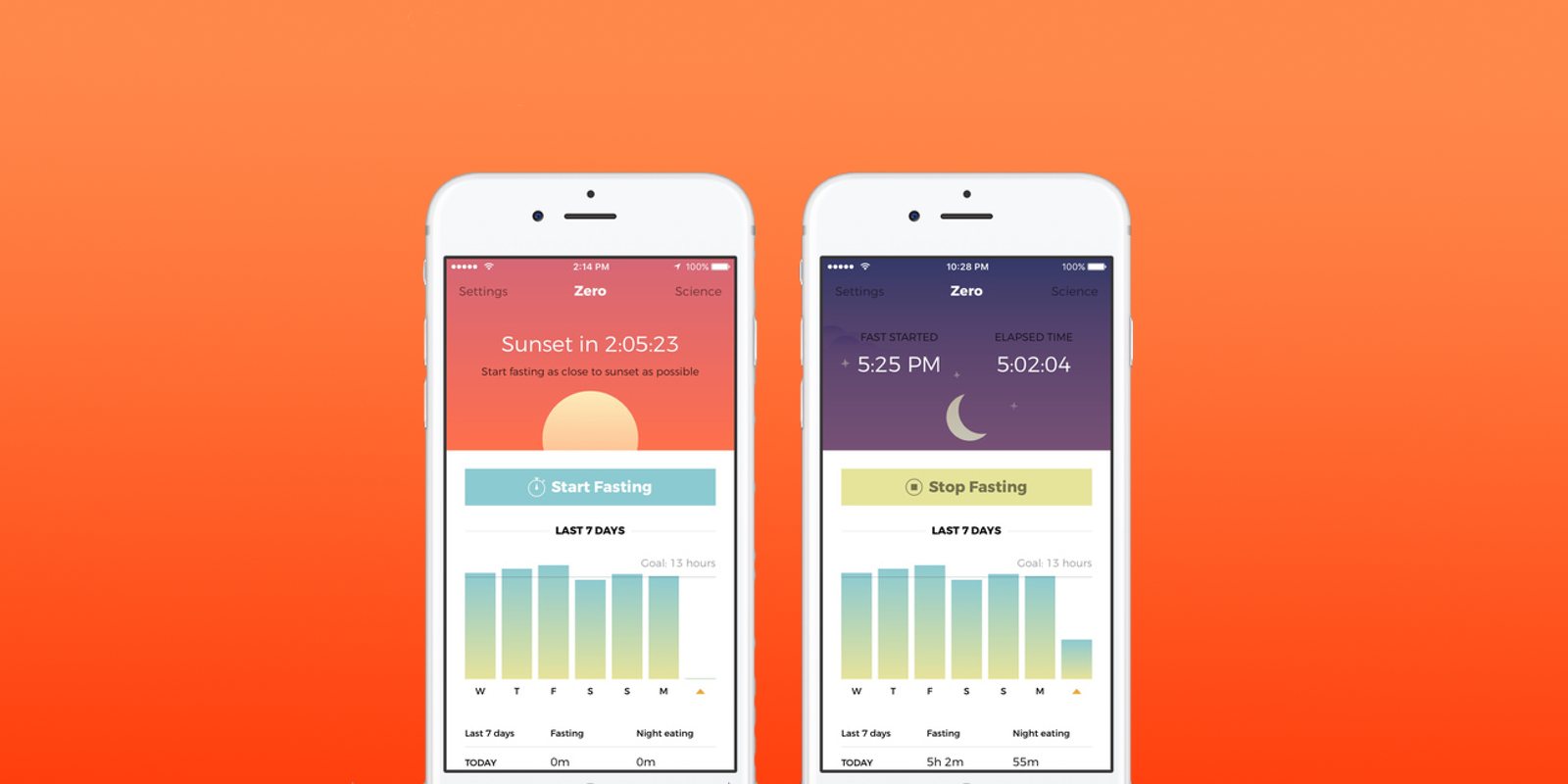 Интересная а в стиле метро mobile. Мобильное приложение на свифте. Ios разработка. Прошу оценить работу. Программы для разработки приложений андроид.