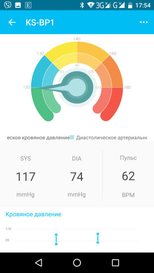 Koogeek Smart Wrist Blood Monitor: приложение